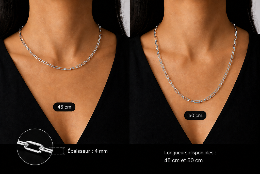 Chaîne  personaliser et pendentif